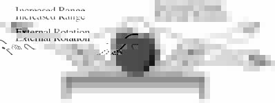 Reverse Total Shoulder Reverse Total Shoulder