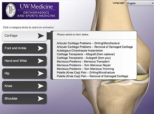 surgical examples